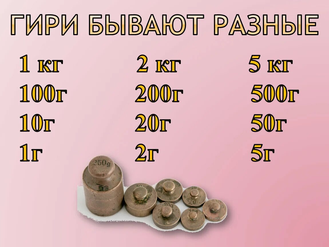 Вес гири равен 100