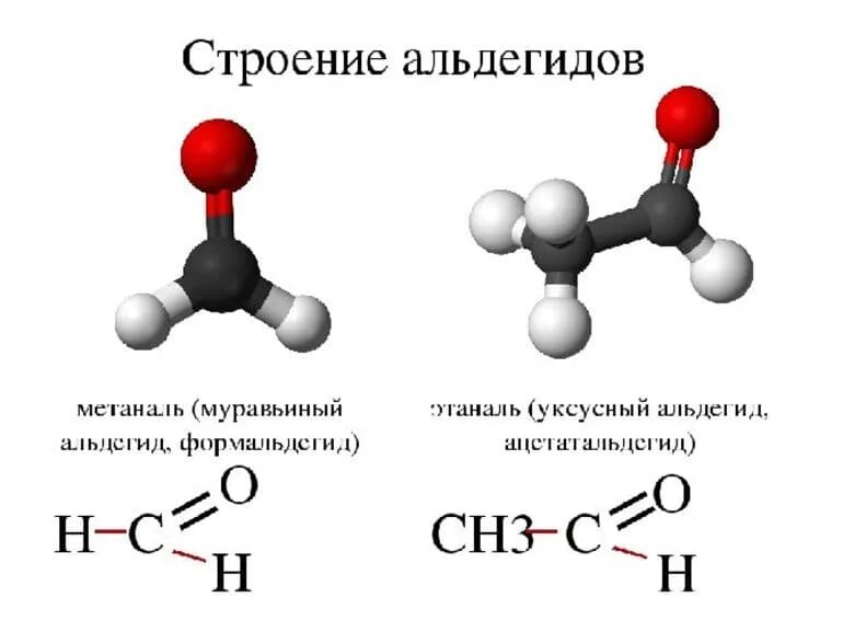 Молекулярная химия 10 класс. Уксусный альдегид структура. Уксусный альдегид строение. Строение молекулы уксусного альдегида. Структура альдегида формула.