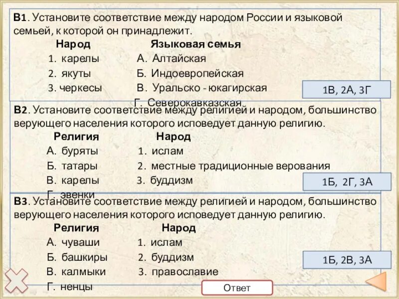 Какую религию исповедуют татары. Ислам исповедует чуваши и башкиры. какую религию исповедуют чуваши. какие народы россии исповедуют ислам. какую религию исповедуют калмыки.