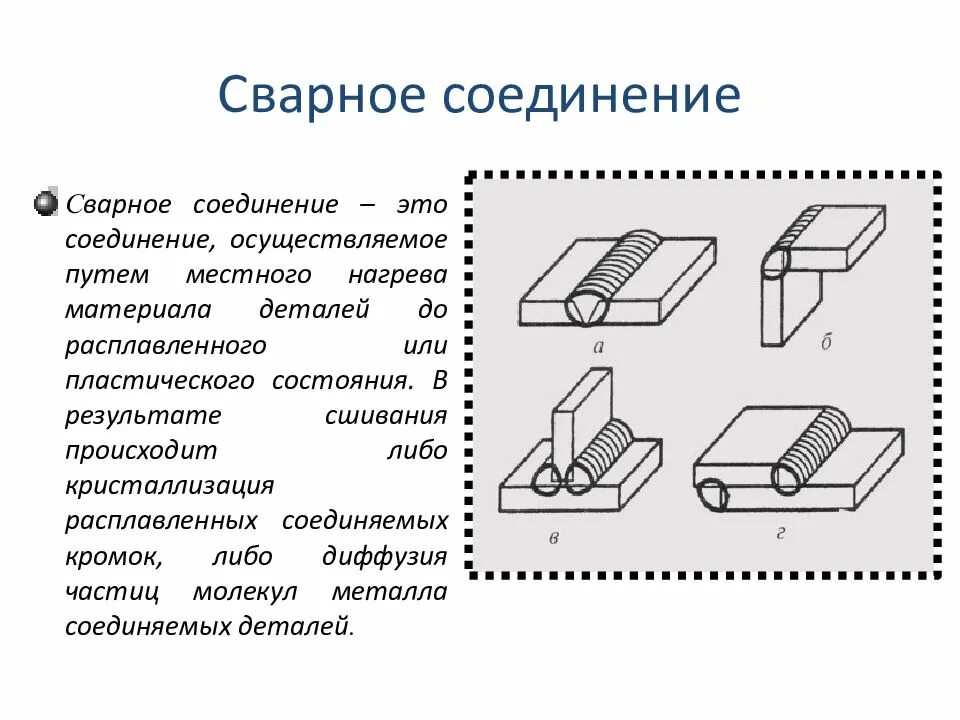 Неразъемные соединения металлов. Неразъёмные соединения деталей машин сварочное. Швы неразъемных соединений сварное. Неразъемные соединения деталей сварное соединение. Неразъемные соединения деталей чертеж.