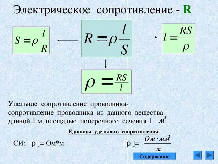 Удельное сопротивление буква в физике. Формула для вычисления удельного сопротивления проводника. сопротивление и удельное сопротивление проводника. удельное сопротивление формула 8 класс. формула для расчета удельного сопротивления проводника.