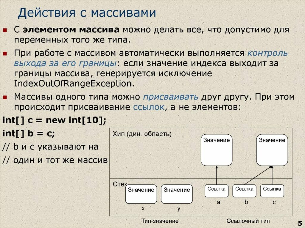 Array тип данных. Действия с массивами. типы компонентов массива. массив (тип данных). типы элементов массива.