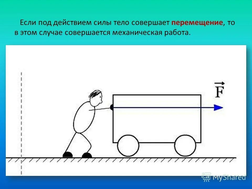 Выбери примеры в которых совершается механическая работа