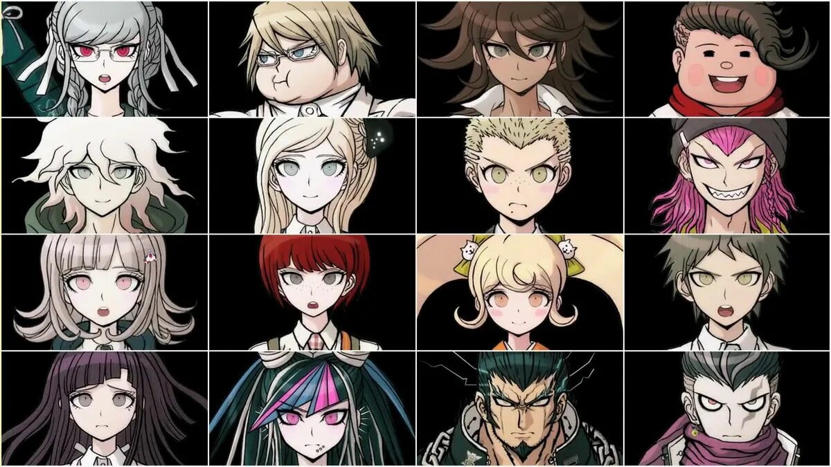 Рост персонажей данганронпа 1. Персонажи данганронпы 2. Кого ты киннишь из данганронпы. Кого ты киннишь из данганронпы. Зодиака персонажей из данганронпы.