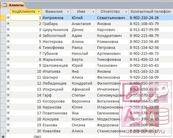 Список бд