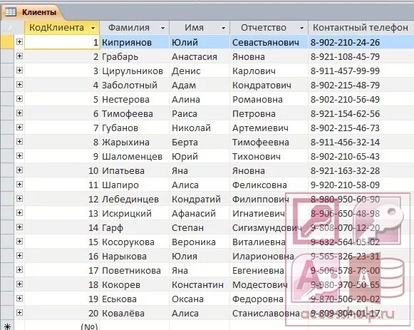 Клиентская база в access. Клиентская база данных пример. База данных номеров. База данных мобильных номеров телефонов. База данных телефонов по фамилии