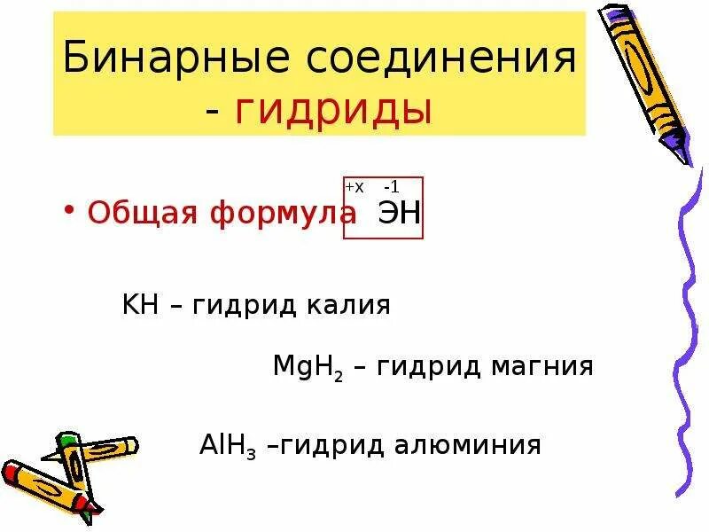 Названия бинарных соединений формулы