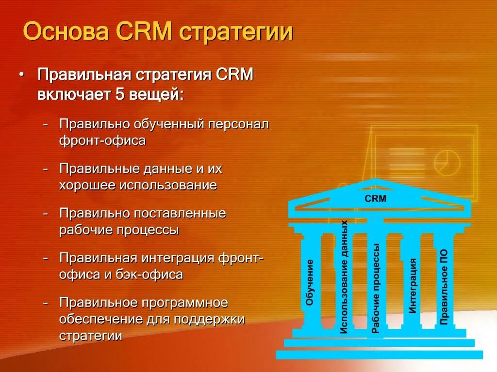 Стратегии ведения переговоров. Матрица выбора инновационной стратегии. Основа стратегии. Основа стратегия. Стратегия развития предприятия здравоохранения.