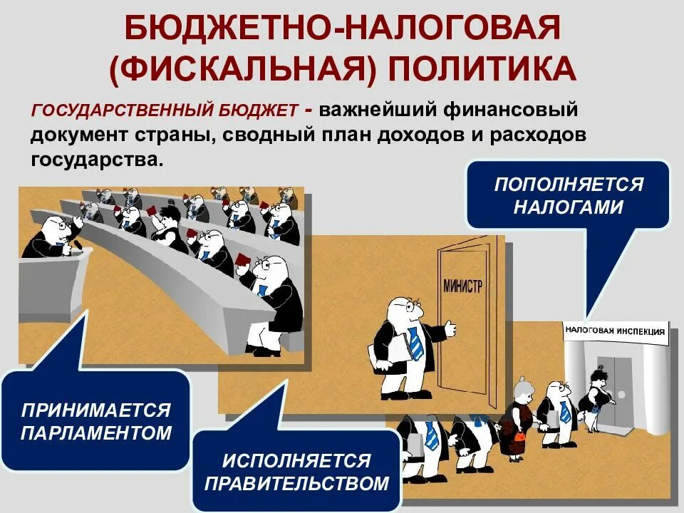 Налоги и налоговая политика. Экономические функции государства монетарная и фискальная политика. Роль бюджетно налоговой политики в рыночной экономике. Функции фискальной политики. Денежно-кредитная и бюджетно-налоговая политика государства таблица.