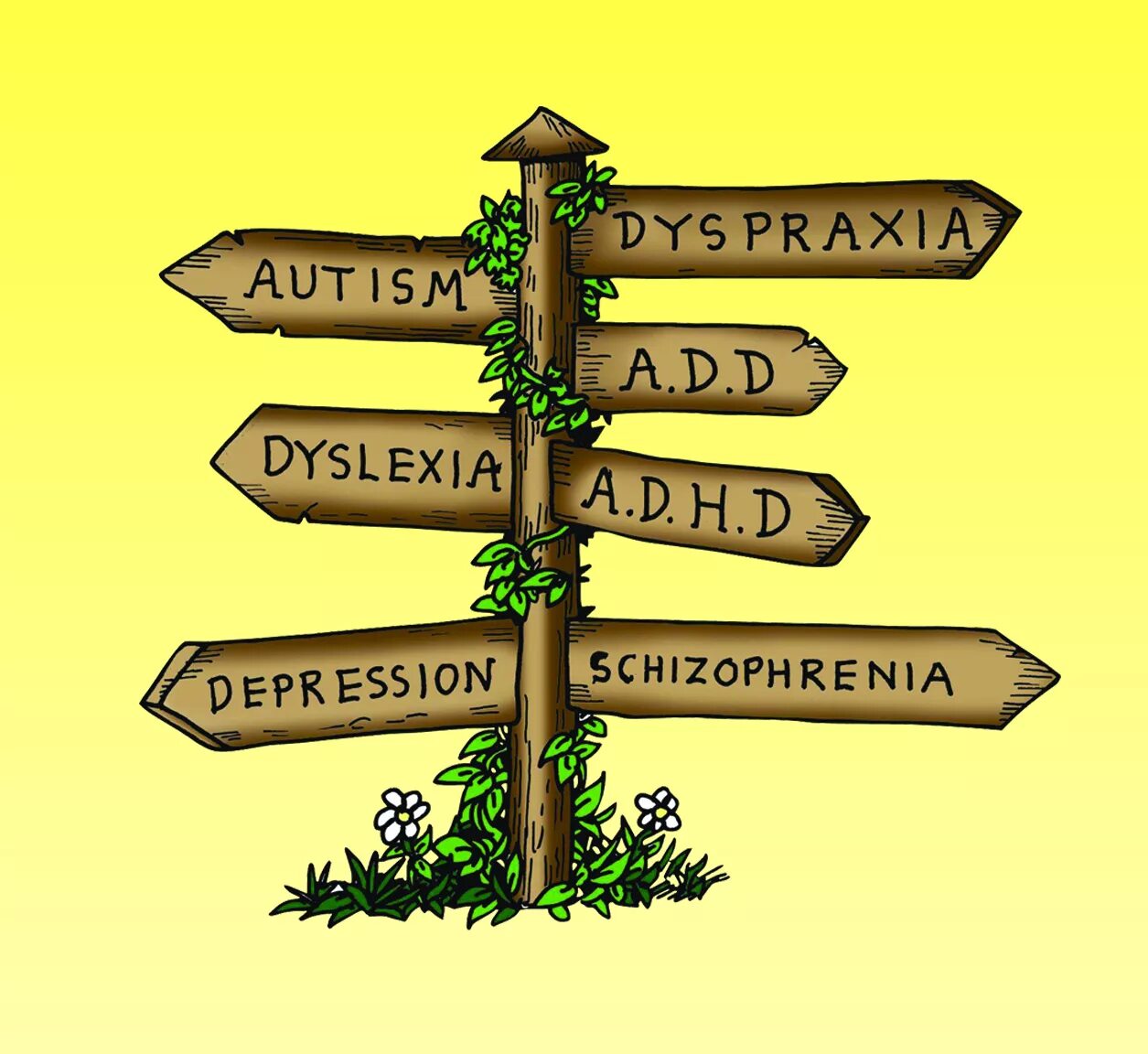 наташа кэмпбелл- макбрайд - gaps. Gaps книга. Gaps book. рацион gaps. Gaps книга.