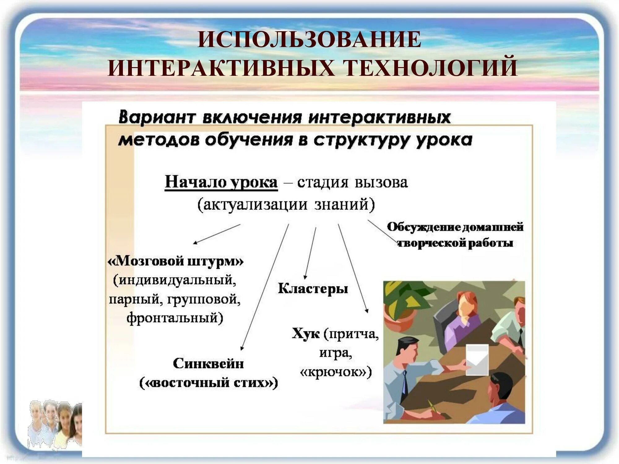 Методы обучения на уроках истории. Урок истории.