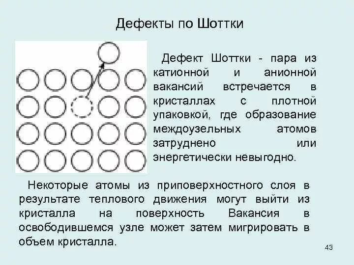 Дефект шоттки. Дефекты по шоттки и френкелю. дефекты кристалла по шоттки и френкелю. дефекты по шоттки. дефекты по френкелю.. дефекты кристаллической решетки по шотки.