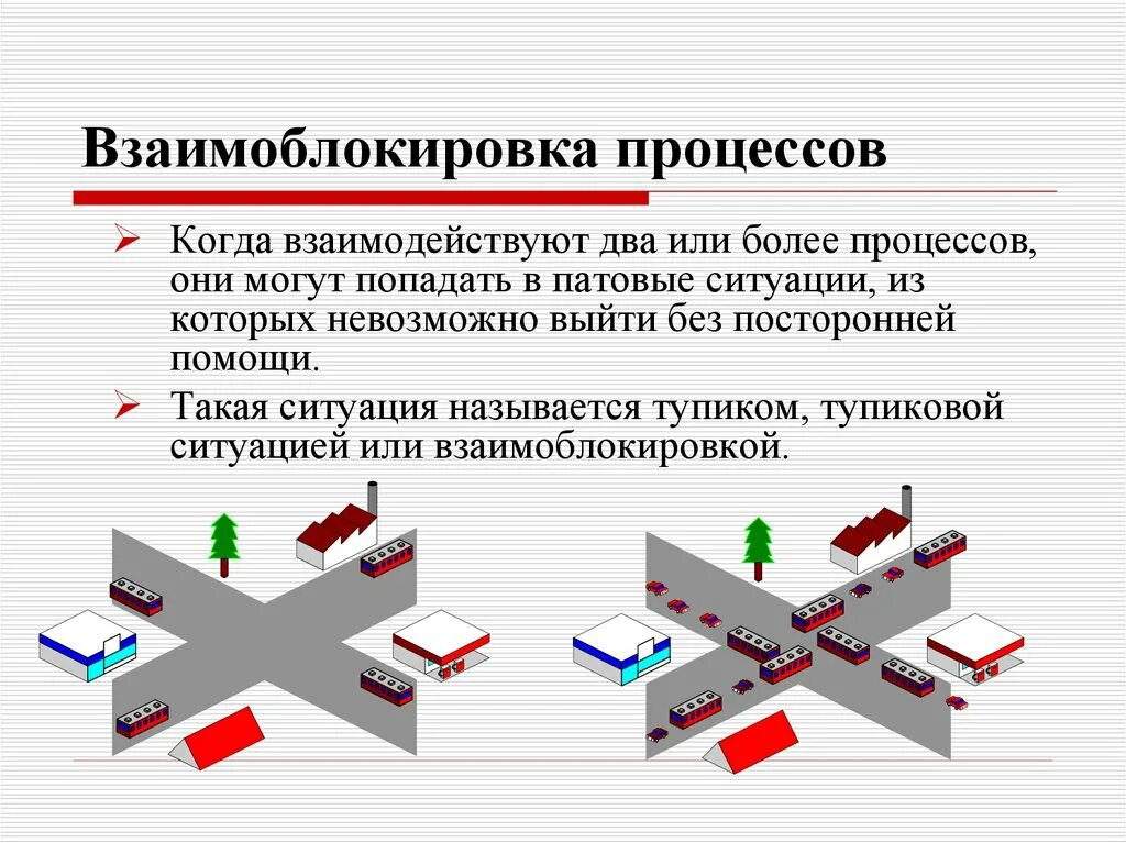 Ниже перечислены несколько процессов. Взаимоблокировка процессов. примеры взаимоблокировок. моделирование взаимоблокировок.