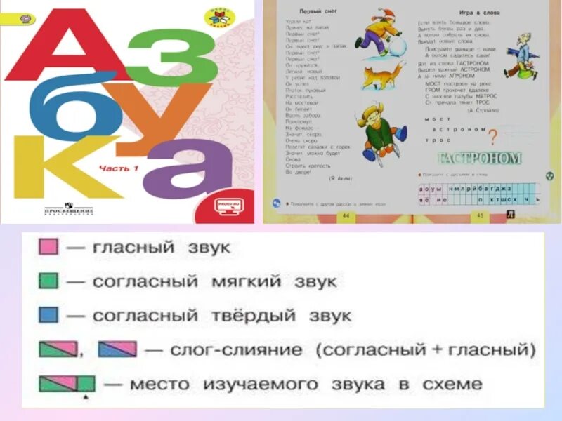 Схема слога слияния. Слоги-слияния 1 класс таблица. Схема слога слияния. Схема слова. Слоги слияния.