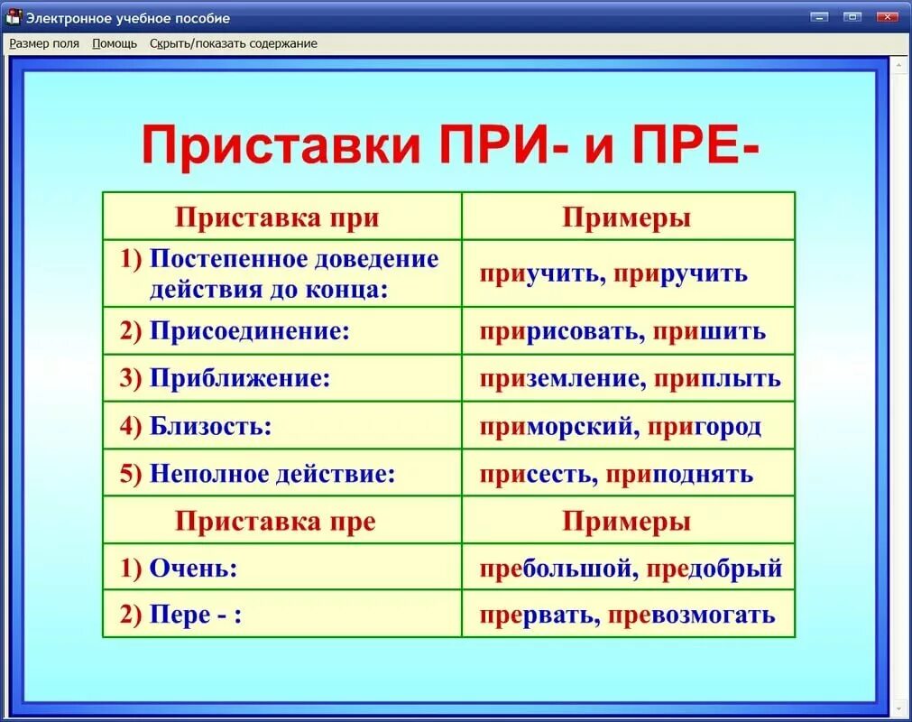 Правило по вопросу где. Правила русского языка 4 класс в таблицах. Правило русского языка. Правила русскава языка. Таблицы по русскому языку.