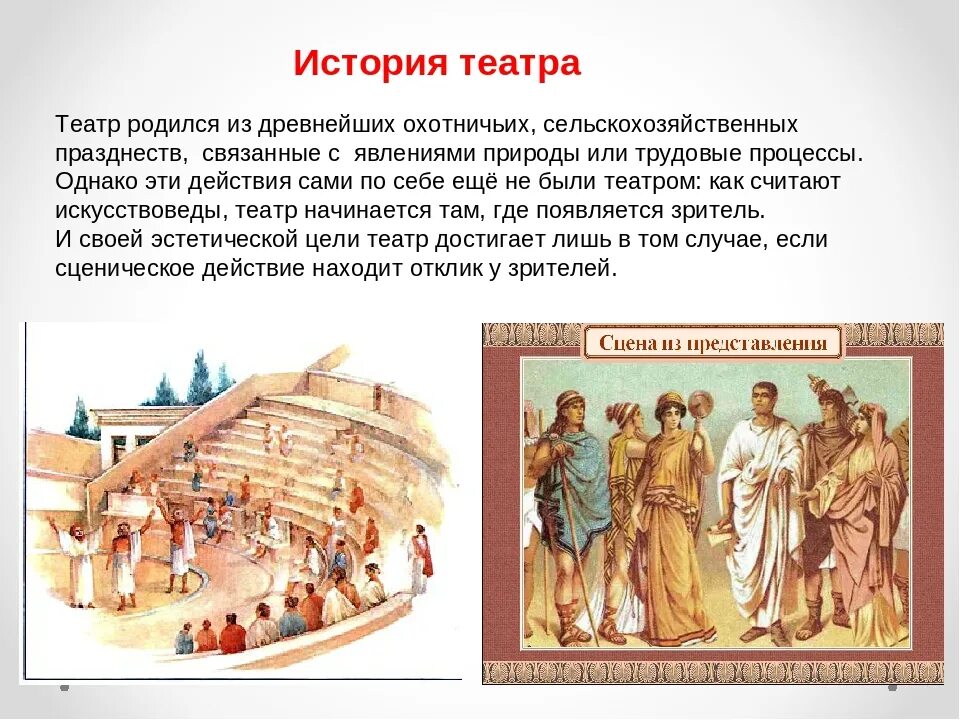 Дата создания театра. История театра. зарождение театра. история возникновения театра. зарождение первого театра.