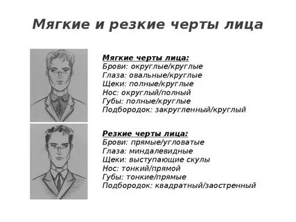 Какие черты лица узнают