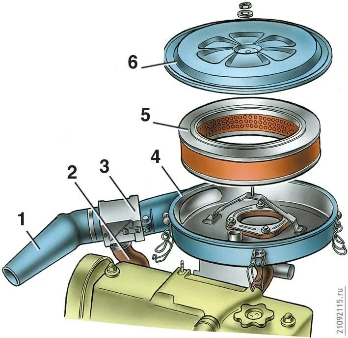 Воздушный фильтр 21099. Кастрюля воздушного фильтра ВАЗ 2108. Воздухоочиститель карбюратор ВАЗ 2109. Фильтр воздушный ВАЗ 2108 карбюратор. Крышка воздушного фильтра ВАЗ 2107 карбюратор.