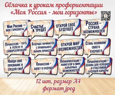 Речевые облака разговоры о важном образ будущего