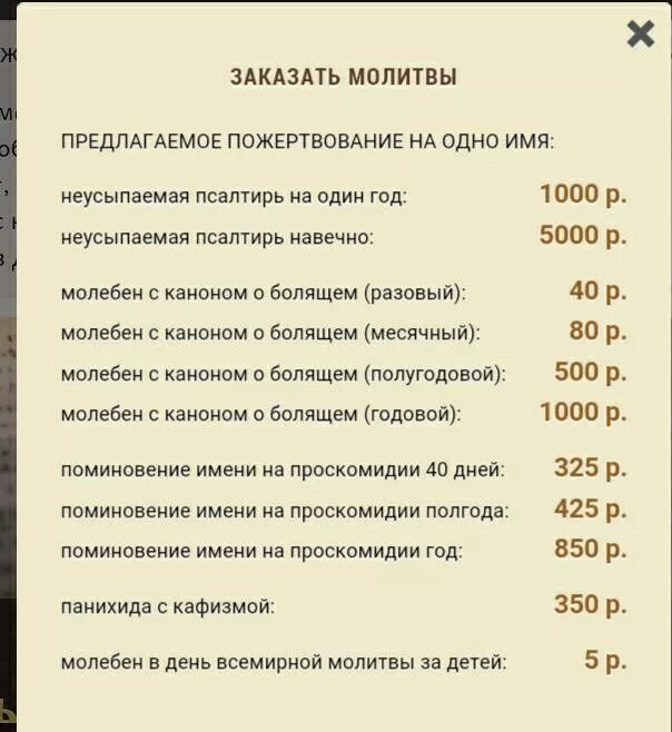 Неусыпающий псалтырь о упокоении. Неусыпаемый Псалтырь. Неусыпаемый Псалтырь о здравии. Сколько стоит неусыпаемый Псалтырь. Неусыпаемый Псалтирь требы в монастыре.