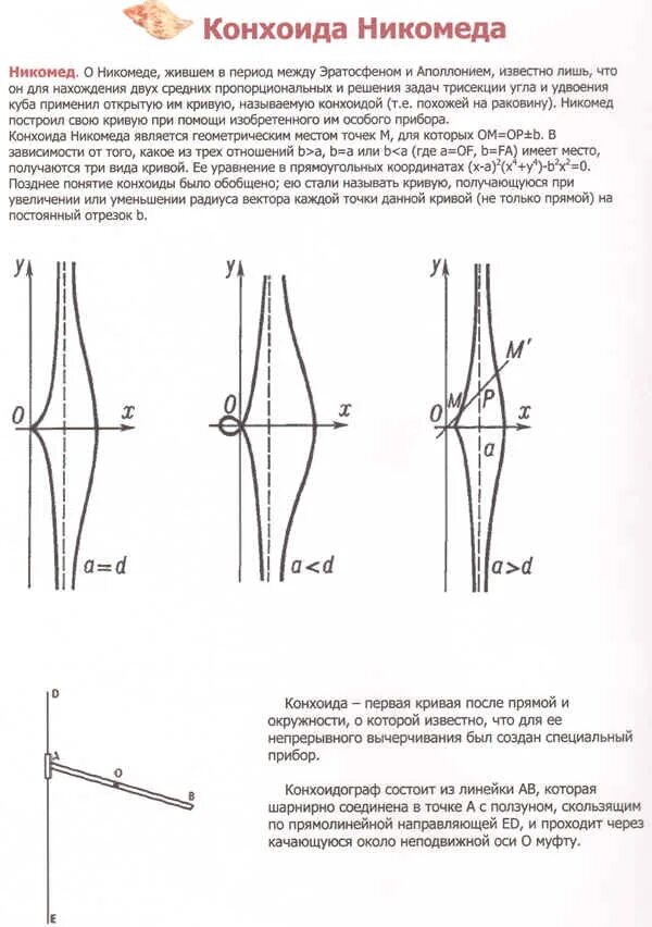 Плоская кривая кратчайшего спуска. Конхоида Никомеда. Уравнения замечательных кривых. Кривые в математике. Конхоида Кривой.