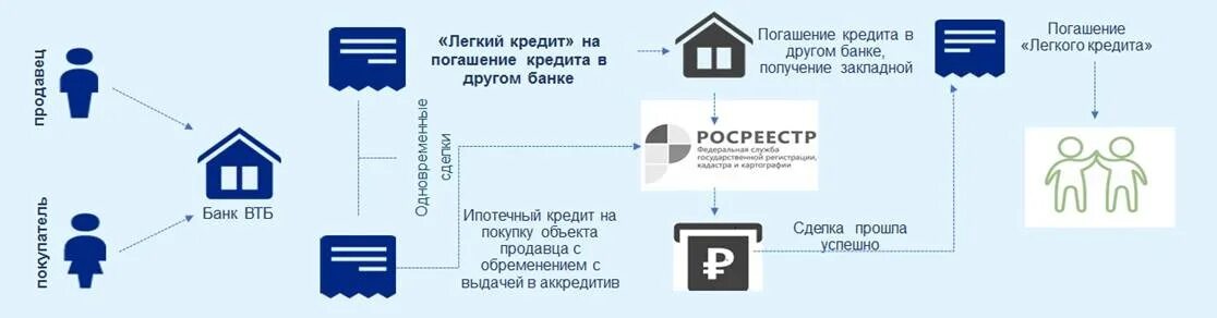 Чистопольский муниципальный район