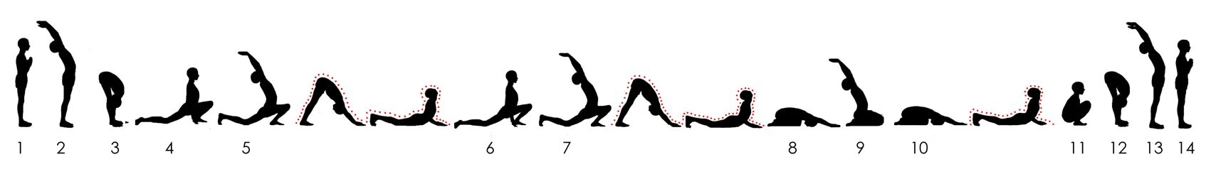 Чандра намаскар комплекс приветствие луне. Чандра намаскар комплекс упражнений. Чандра сурья. Приветствие луне комплекс упражнений чандра намаскар. Чандра намаскара.