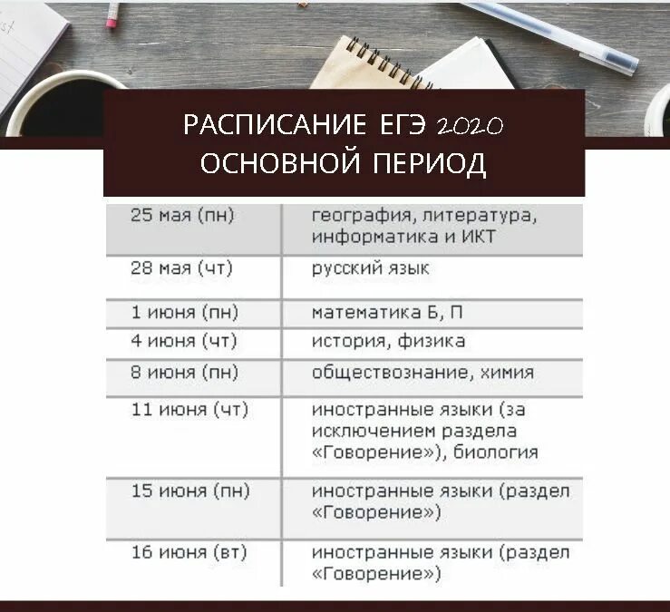 Министерство образования расписание егэ