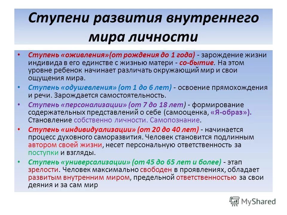 Годы становления и развития. Возраст и становление личности.