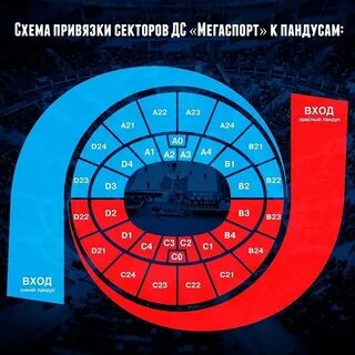 Мегаспорт сайт интернет