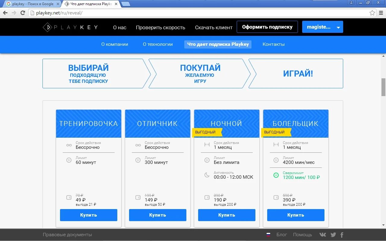 Плей кей. Playkey тарифы. Плей Кей цены. Плей Кей подписки.. Плей Кей цены подписки.