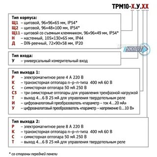 Трм инструкция по эксплуатации