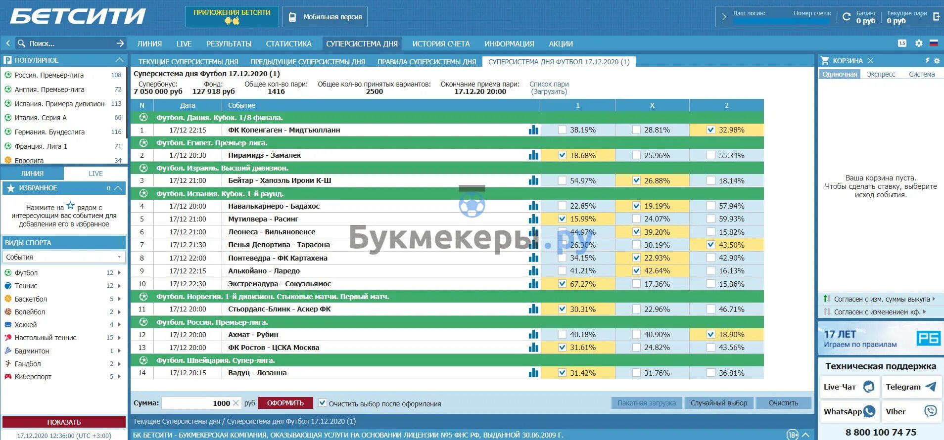 Бетсити. Баланс Бетсити. Бетсити ставка. Бетсити букмекерская контора. Бетсити результаты сегодня