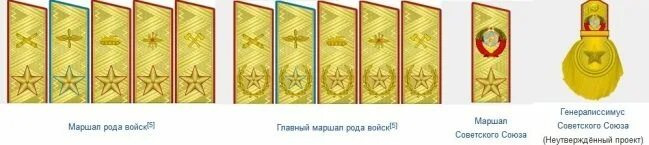 Какое звание в 1965