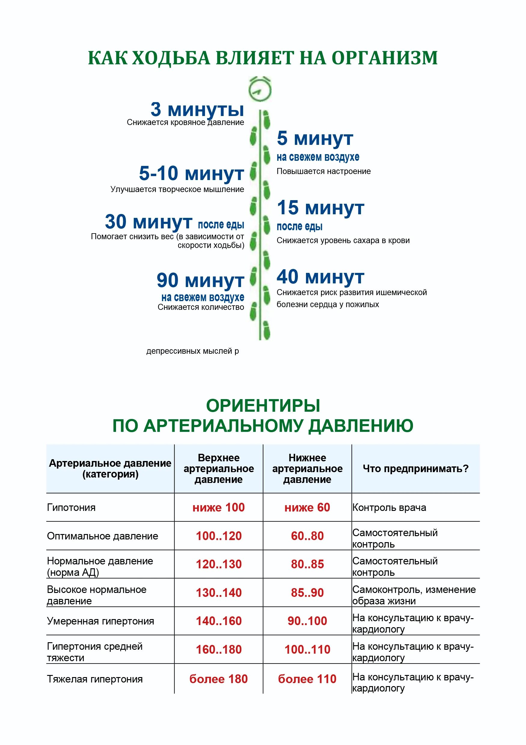 Регистратура гагарина 6. Поликлиника Гагарин регистратура. Поликлиника на Гагарина регистратура. Регистратура поликлиники. Гагаринская поликлиника телефон.