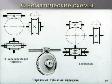 Условная передача