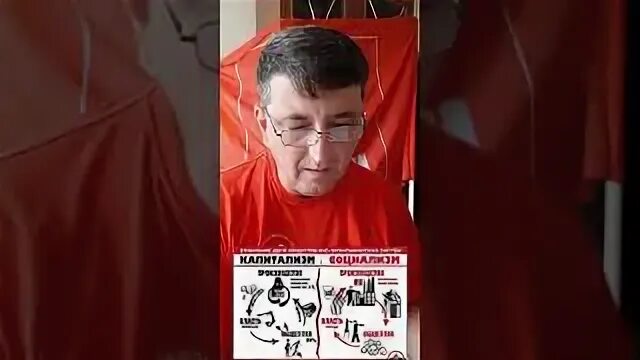 Программа кпрф 2024