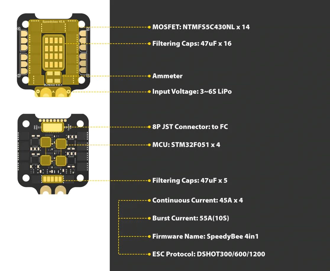 Speedybee master 5 v2. SPEEDYBEE f7 v2. ESC SPEEDYBEE. SPEEDYBEE f7 v3 manual. Speedy Bee f7 Mini.