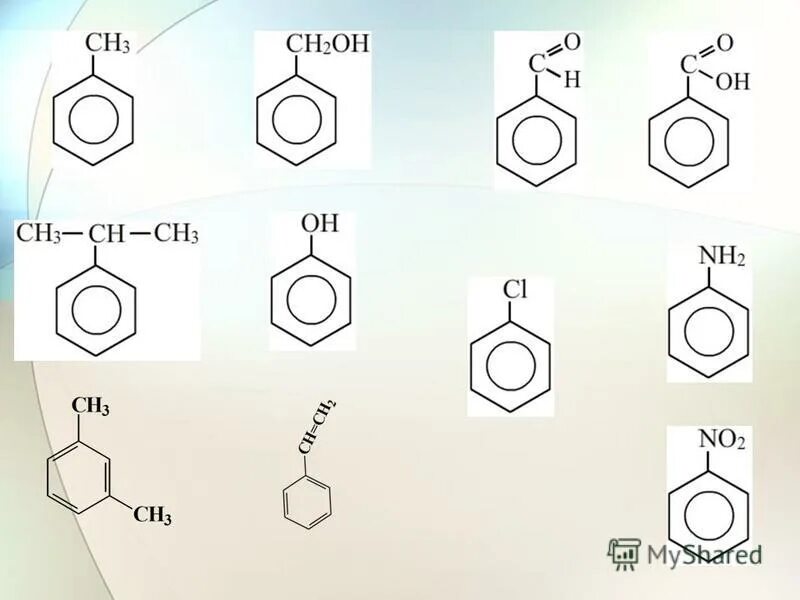 Ch3 сн2 cl замещение. H2 + многоатомный спирт. Систематическая номенклатура веществ по химии. Ch2 ch2 класс органических соединений. Ch3-ch- ch2- ch2 – сн3 i ch2- ch2 – сн3.