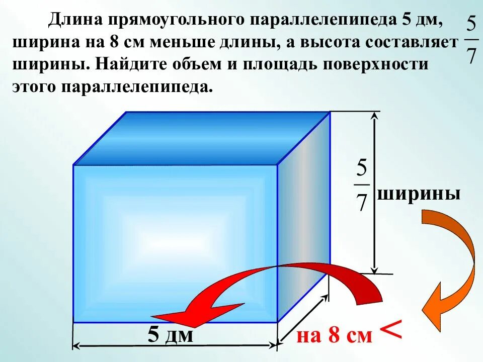 5 высота. Ширина параллелепипеда. Ширина прямоугольного параллелепипеда. Как писать ширина длина высота. Длина ширина высота как правильно записать.