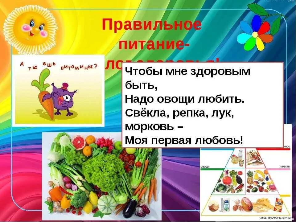 Как правильно есть чтобы быть здоровым. Здоровое питание залог здорового образа жизни. здоровое питание залог здоровья для детей. девиз здорового питания. зож правильное питание залог здоровья.