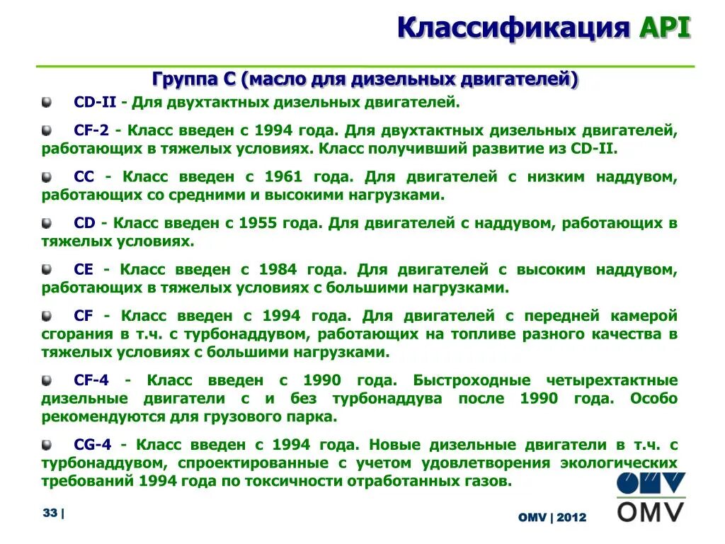 Класс масла sn. Классификация моторных масел по API таблица для бензиновых двигателей. Класс качества по API дизель. Классификация API для дизельных двигателей. Классификация API.