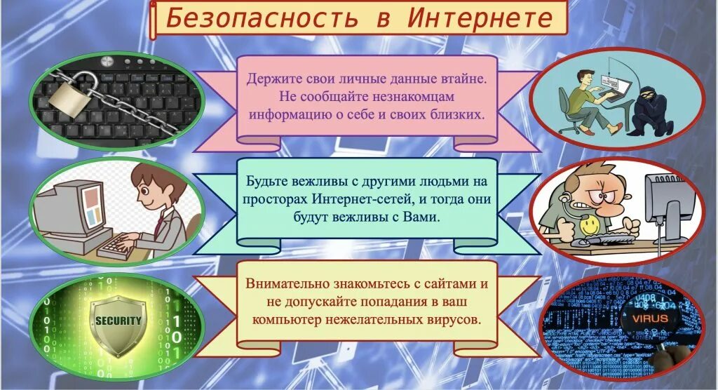 Экономическая безопасность 2021. Руководитель интернет безопасности. Безопасность. Плакат моя цифровая безопасность.