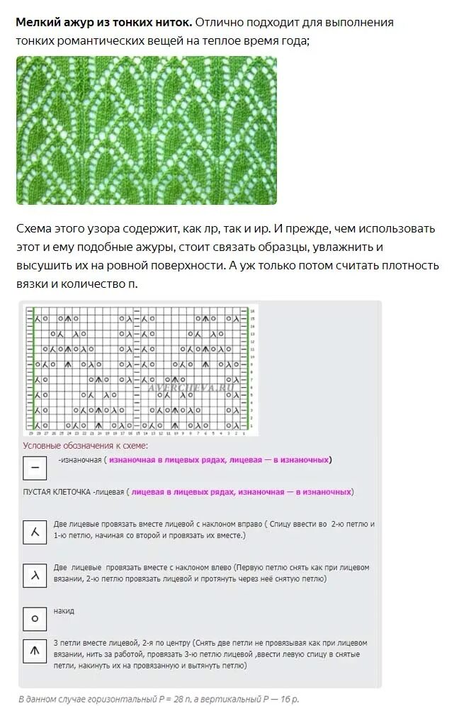 Схемы ажурной вязки спицами с описанием и схемами. Ажурные вязки спицами схемы с описанием простые. Ажурный узор спицами простой и красивый со схемами описанием. Плотные ажурные узоры спицами со схемами и описанием.