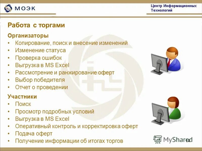 алгоритм проведения закупочных процедур. тендер начало работы. схема порядок проведения электронных торгов. схема проведения тендера. как участвовать в тендерах начинающему.