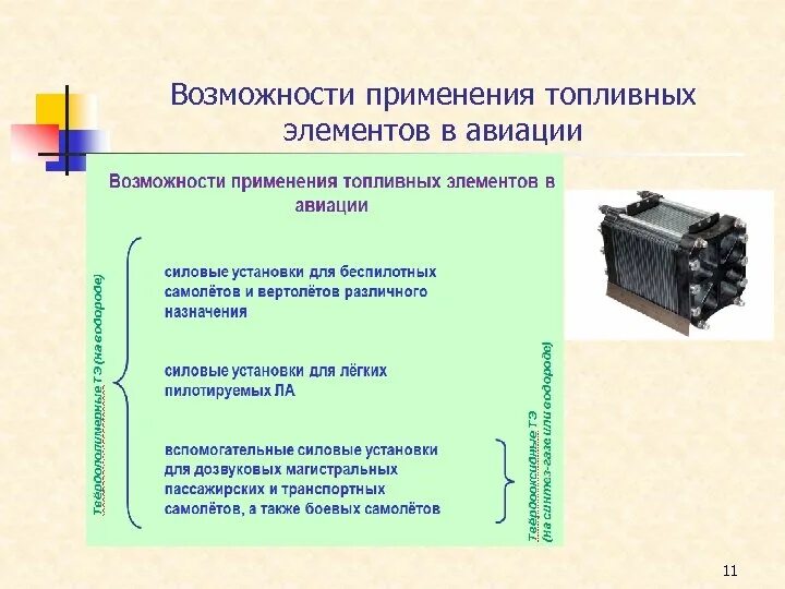 Добудьте 2 топливных элемента. Применение топливных элементов. Топливный элемент. Материалы для изготовления топливных элементов. Технология использования топливных элементов..