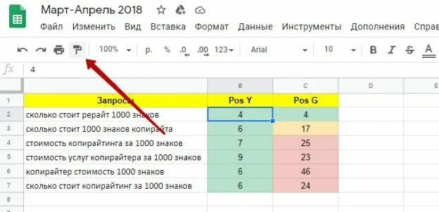 Как перенести строку в гугл таблицах. Перенести условное форматирование на другой лист. Перенос в гугл таблицах. Как сделать перенос текста в гугл таблицах. Условное форматирование в гугл таблицах.