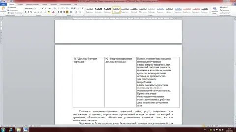 Аудит дипломной работы