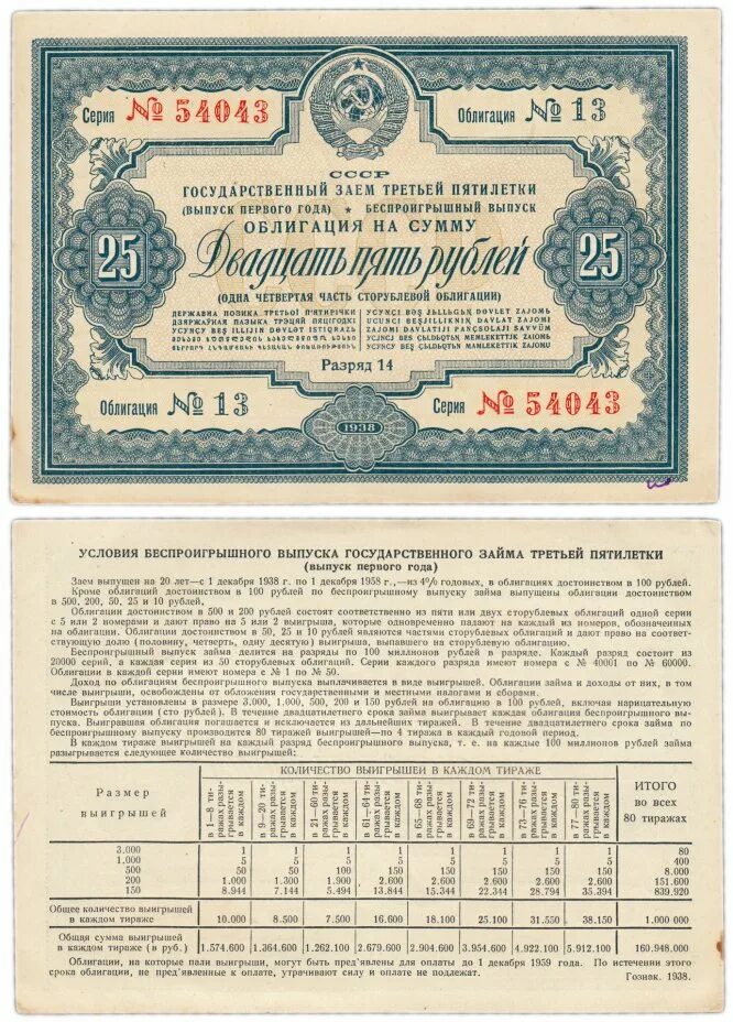 Облигации 1 выпуск. Облигации. облигации государственного займа. облигация это ценная бумага. облигации государственного займа третьей пятилетки.