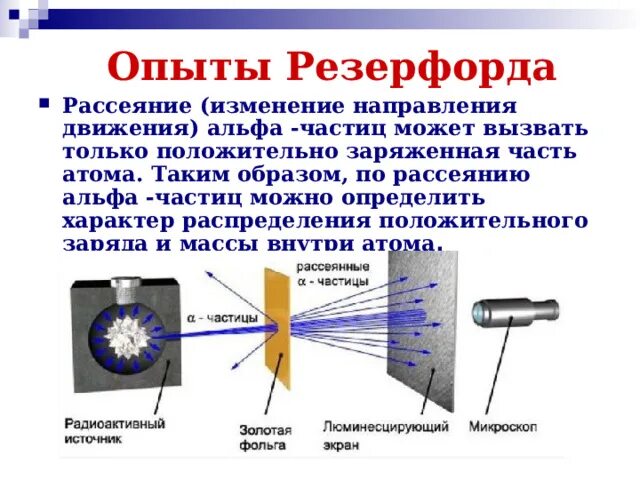 Опыт рассеивания альфа частиц. Атомная физика опыт Резерфорда кратко. Опыт Резерфорда физика 8 класс. Опыт опыт Резерфорда. Альфа излучение опыт Резерфорда.